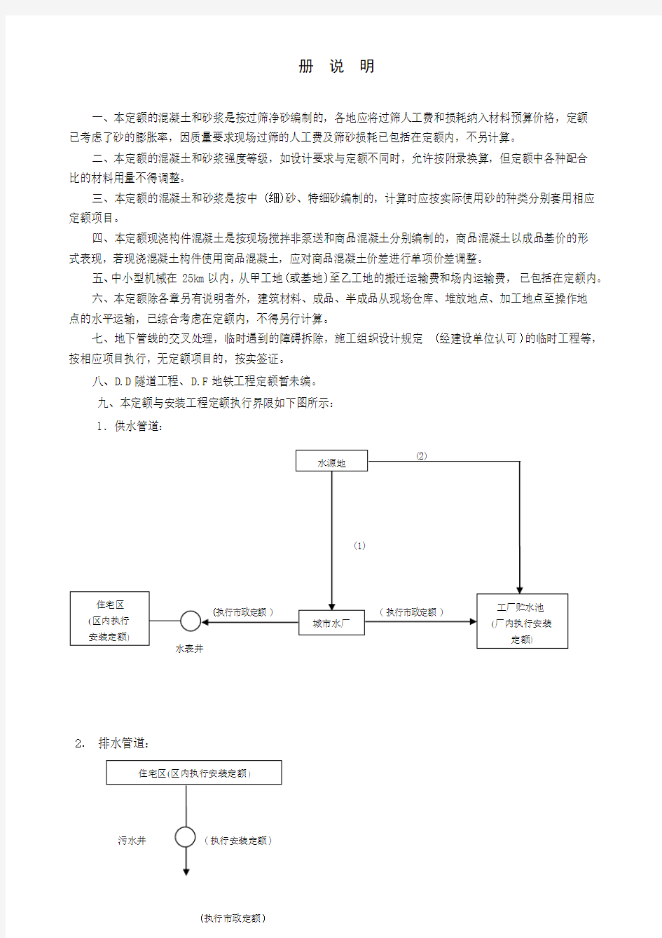 市政定额说明及计算规则