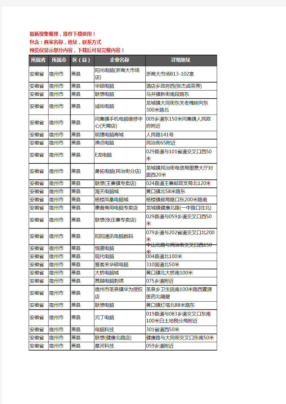 新版安徽省宿州市萧县电脑企业公司商家户名录单联系方式地址大全89家