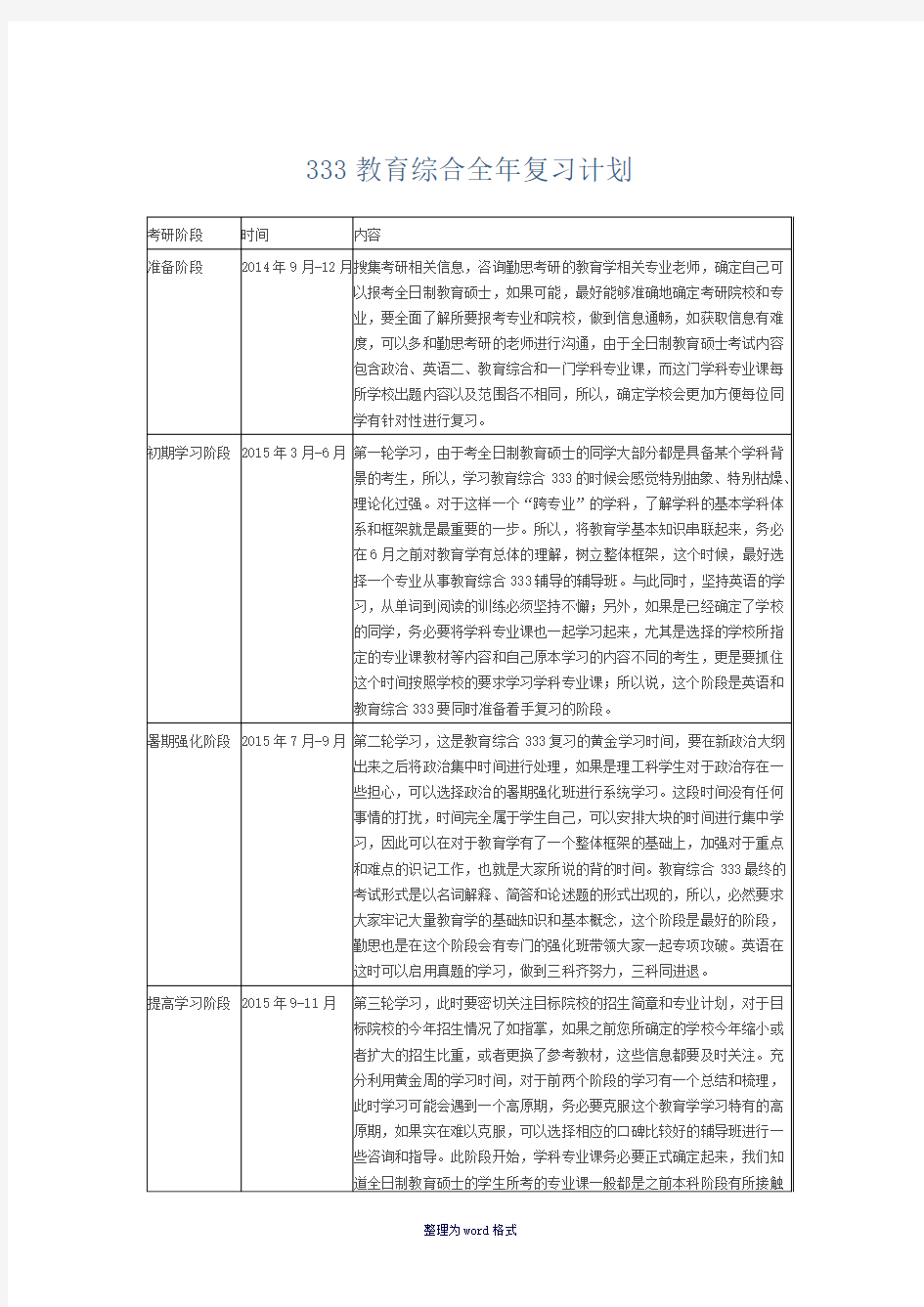 333教育综合全年复习计划Word 文档