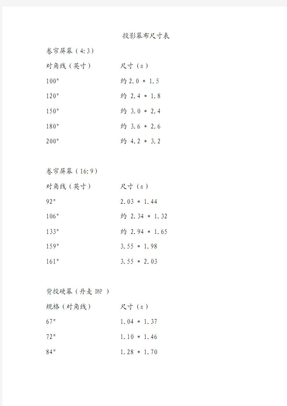 投影幕布尺寸表+投影机到幕布距离的计算公式