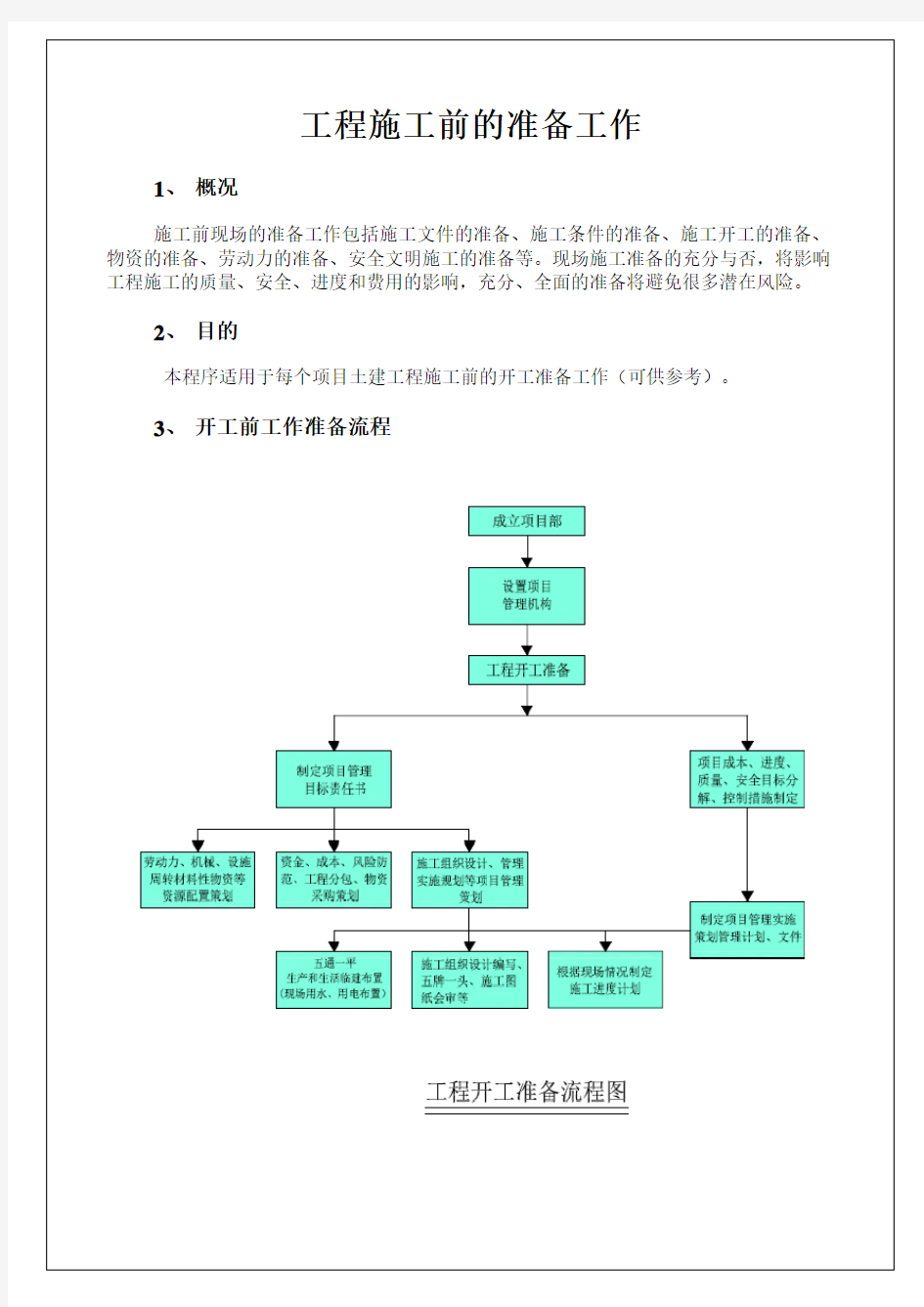 工程施工前的准备工作