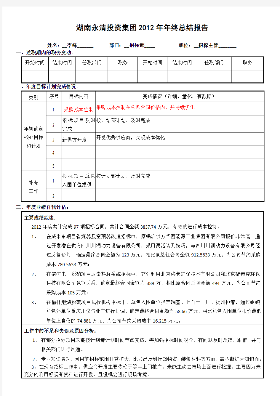 2012年度年终考核及工作述职附表1-李峰