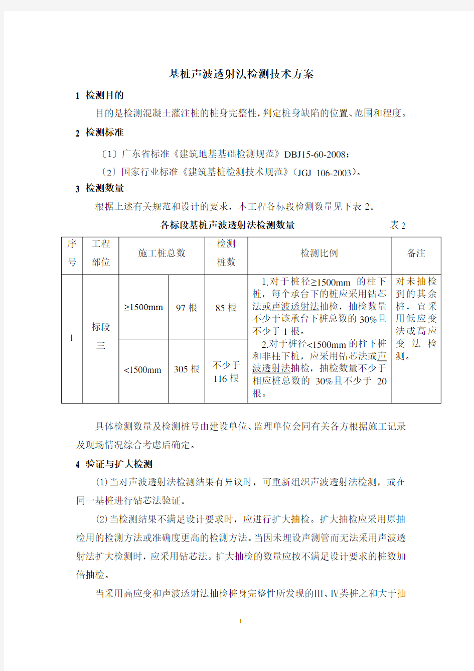 声波透射法检测技术方案