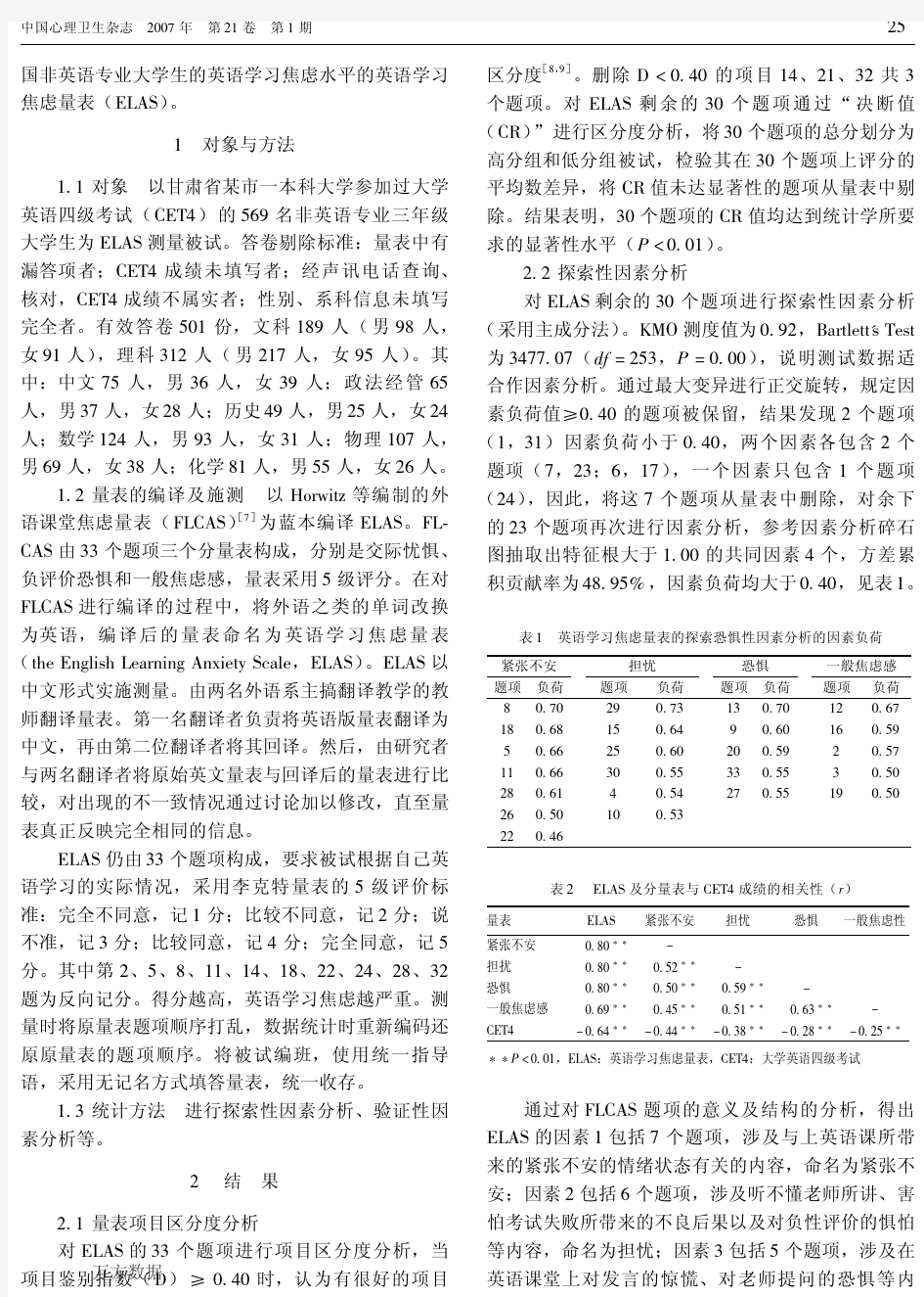 量表编译及信效度检验