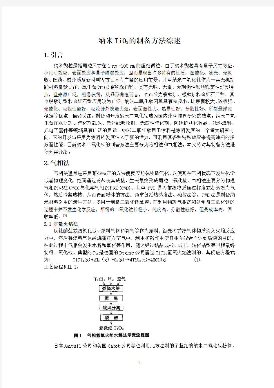 纳米TiO2的制备方法综述