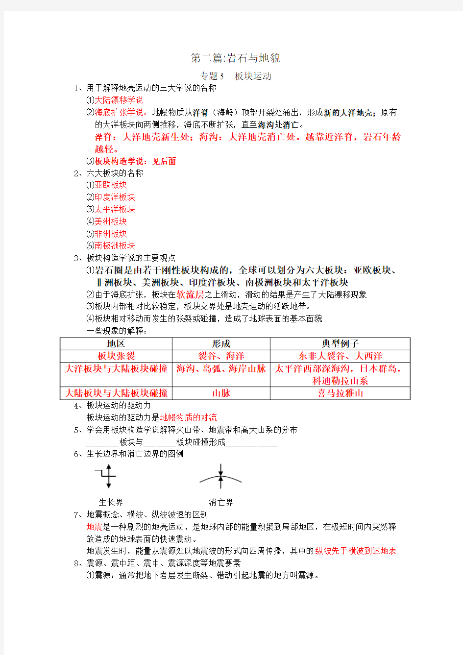 第二篇岩石与地貌