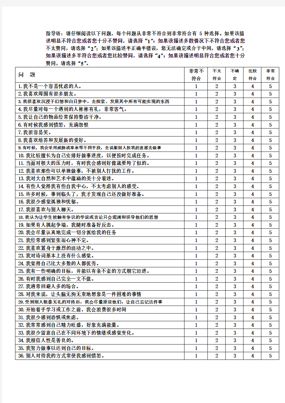 大五人格量表及评分标准