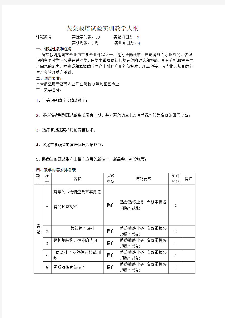 蔬菜栽培试验实训教学大纲