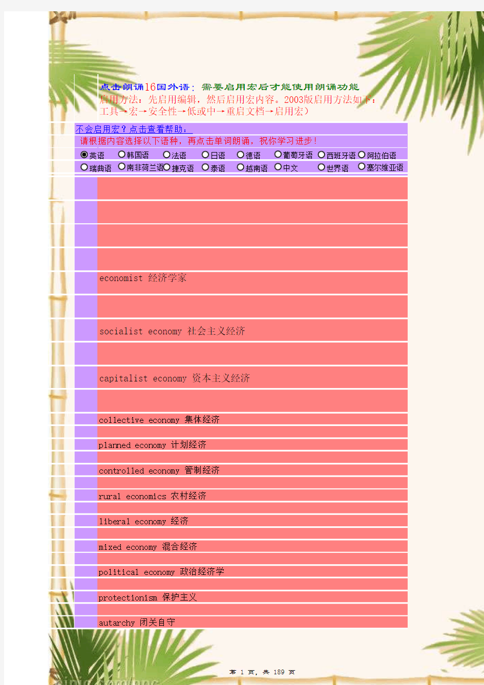 (必看)商务英语词汇大