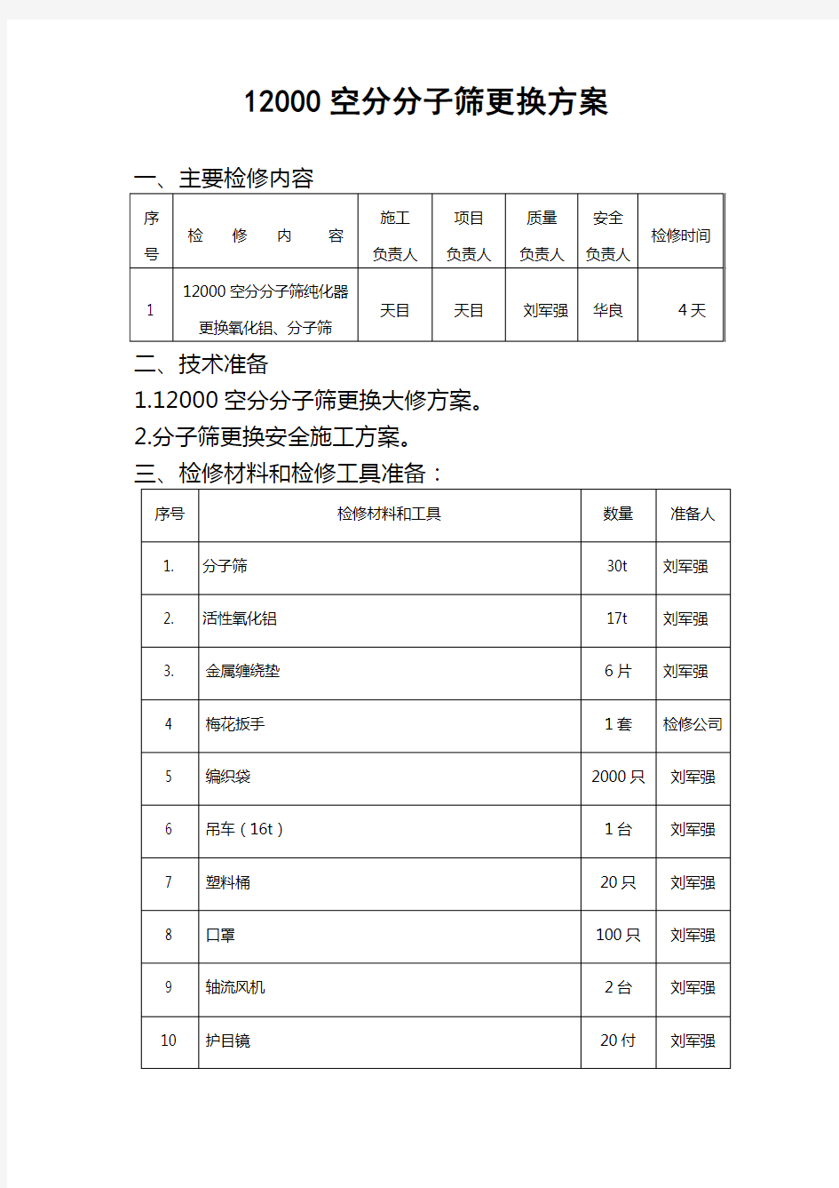 12000空分分子筛更换方案