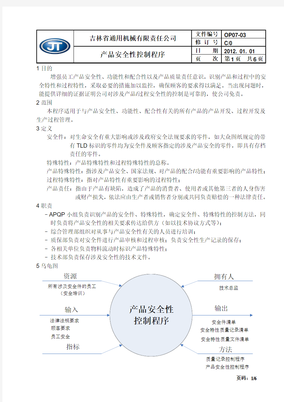 产品安全性控制程序07-03