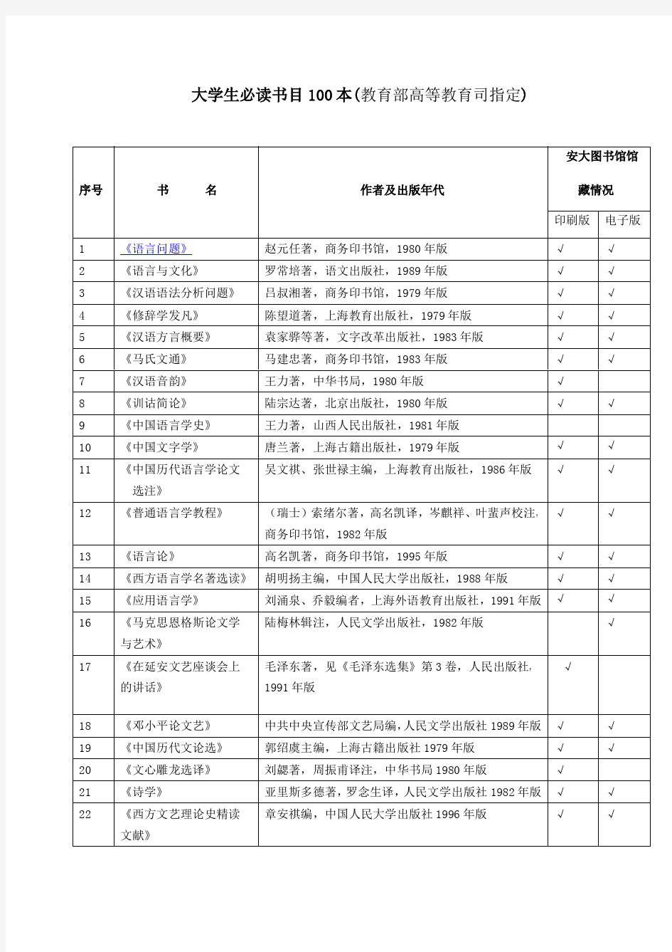 大学生必读书目100本(教育部高等教育司指定)