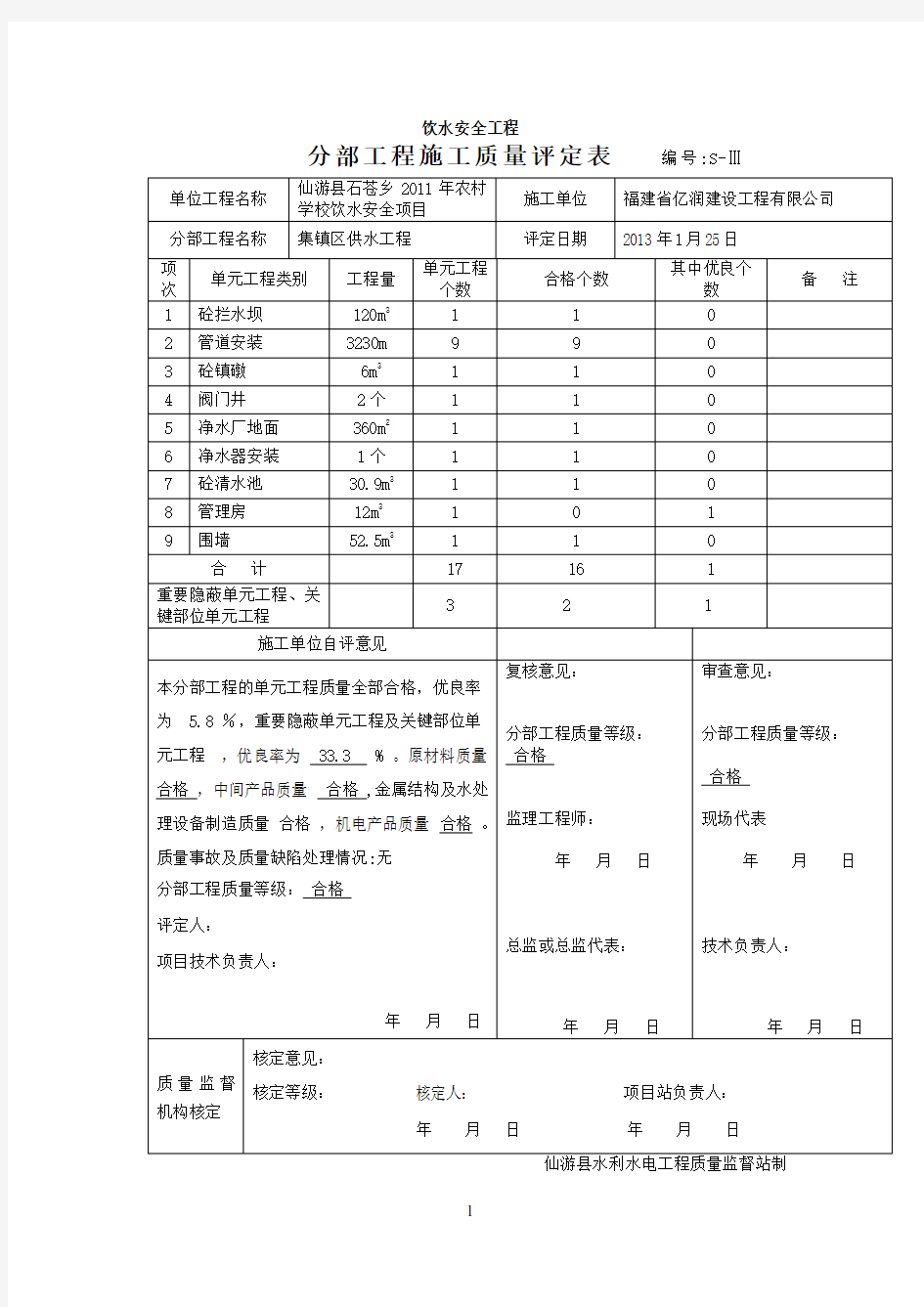 饮水安全工程施工质量评定表(集镇区评定)