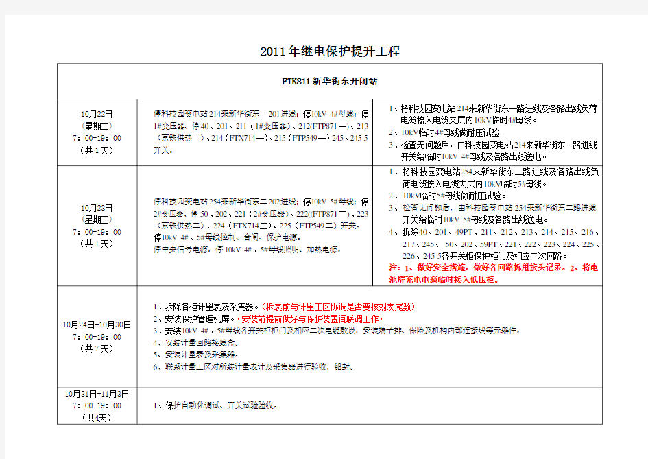 继电保护柜门改造施工方案