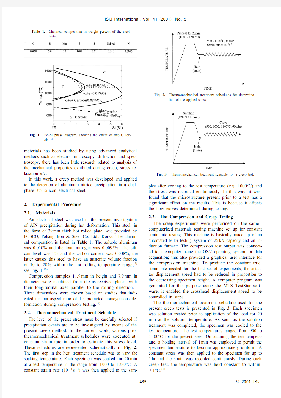 AlN Precipitation in Dual-phase 3% Si Electrical Steels