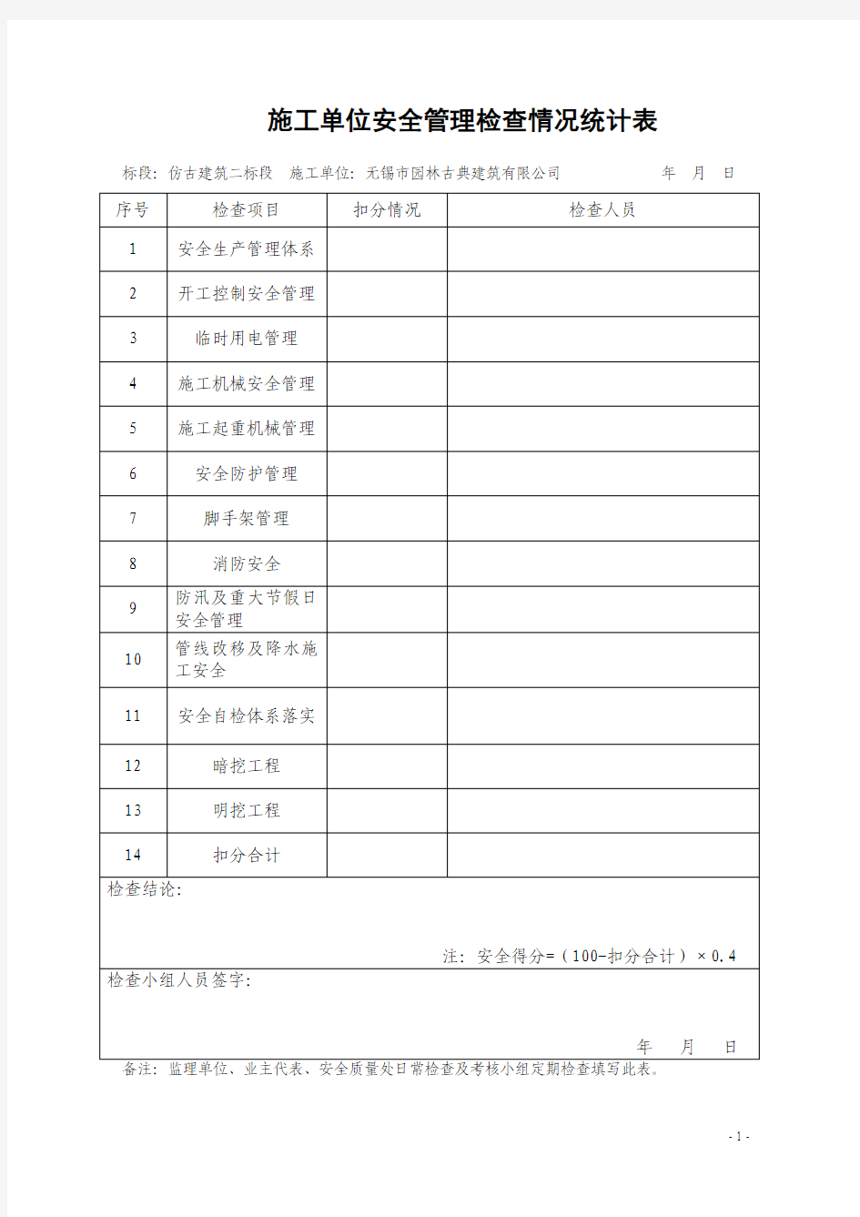 安全生产管理体系各种检查表