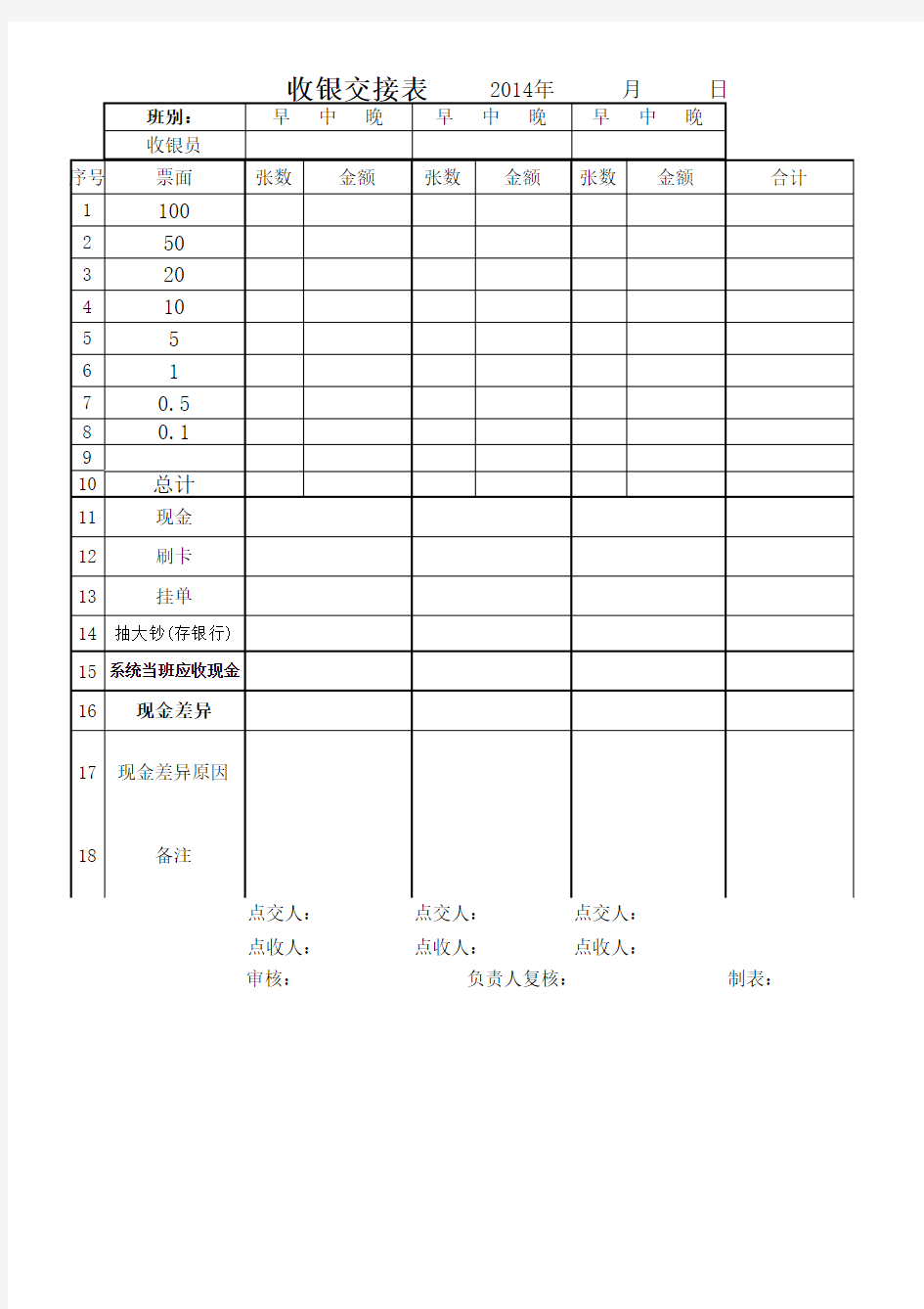 收银交班表