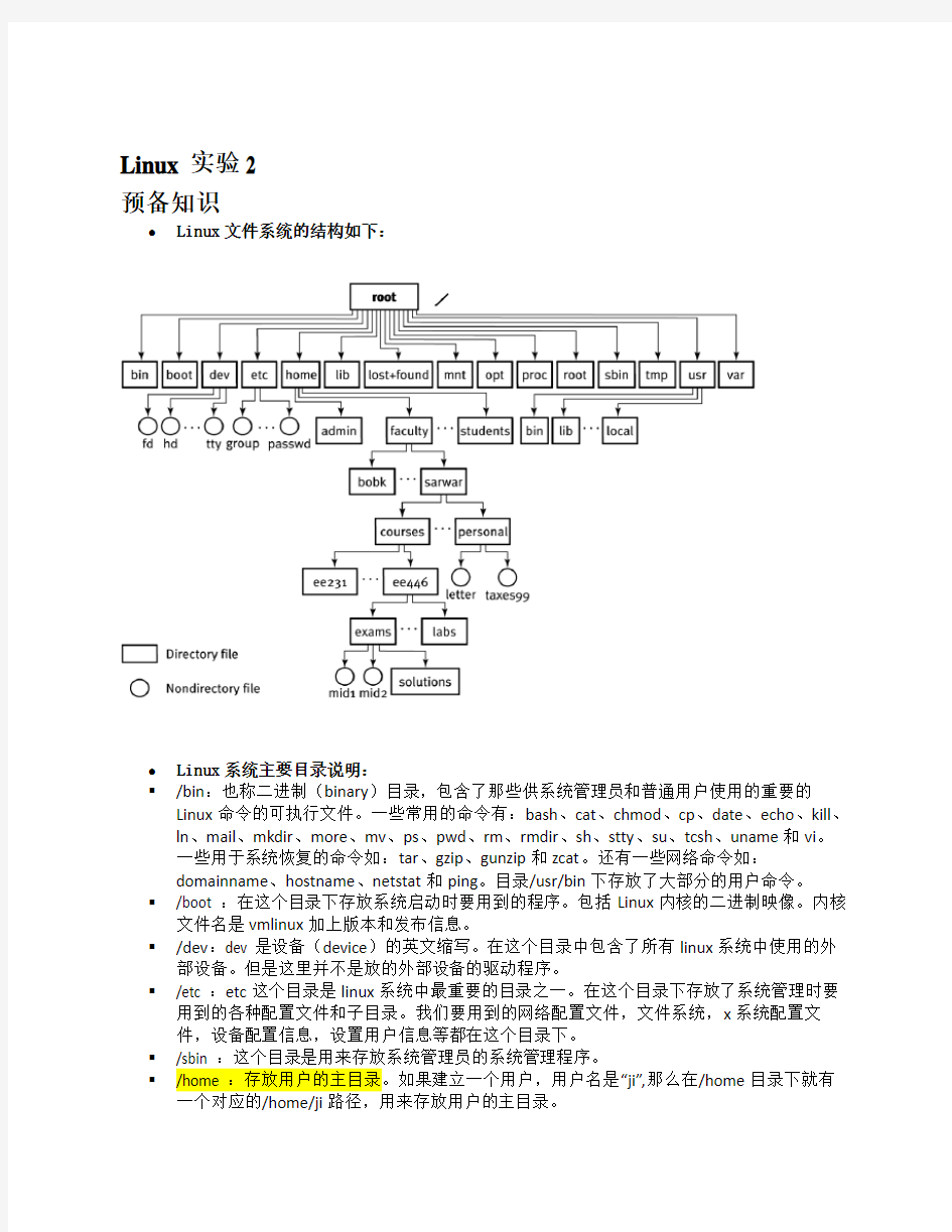 Linux实验2