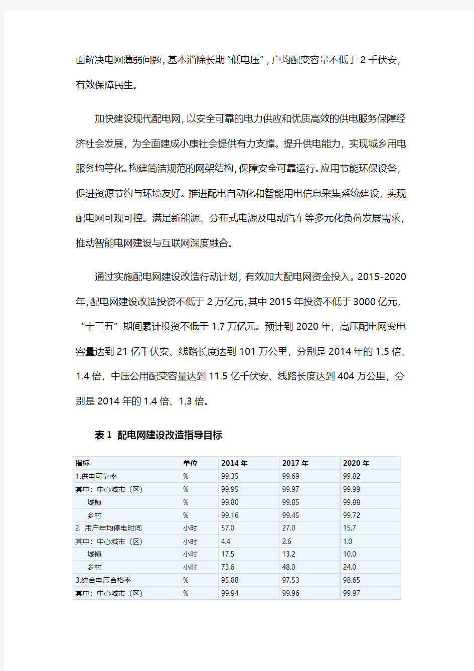 配电网建设改造行动计划(2015～2020年)