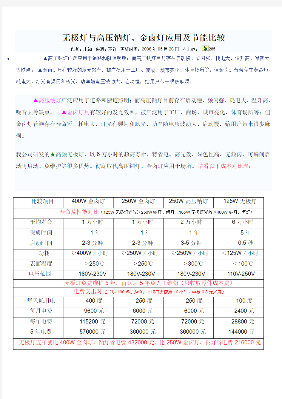 无极灯与高压钠灯、金卤灯应用及节能比较