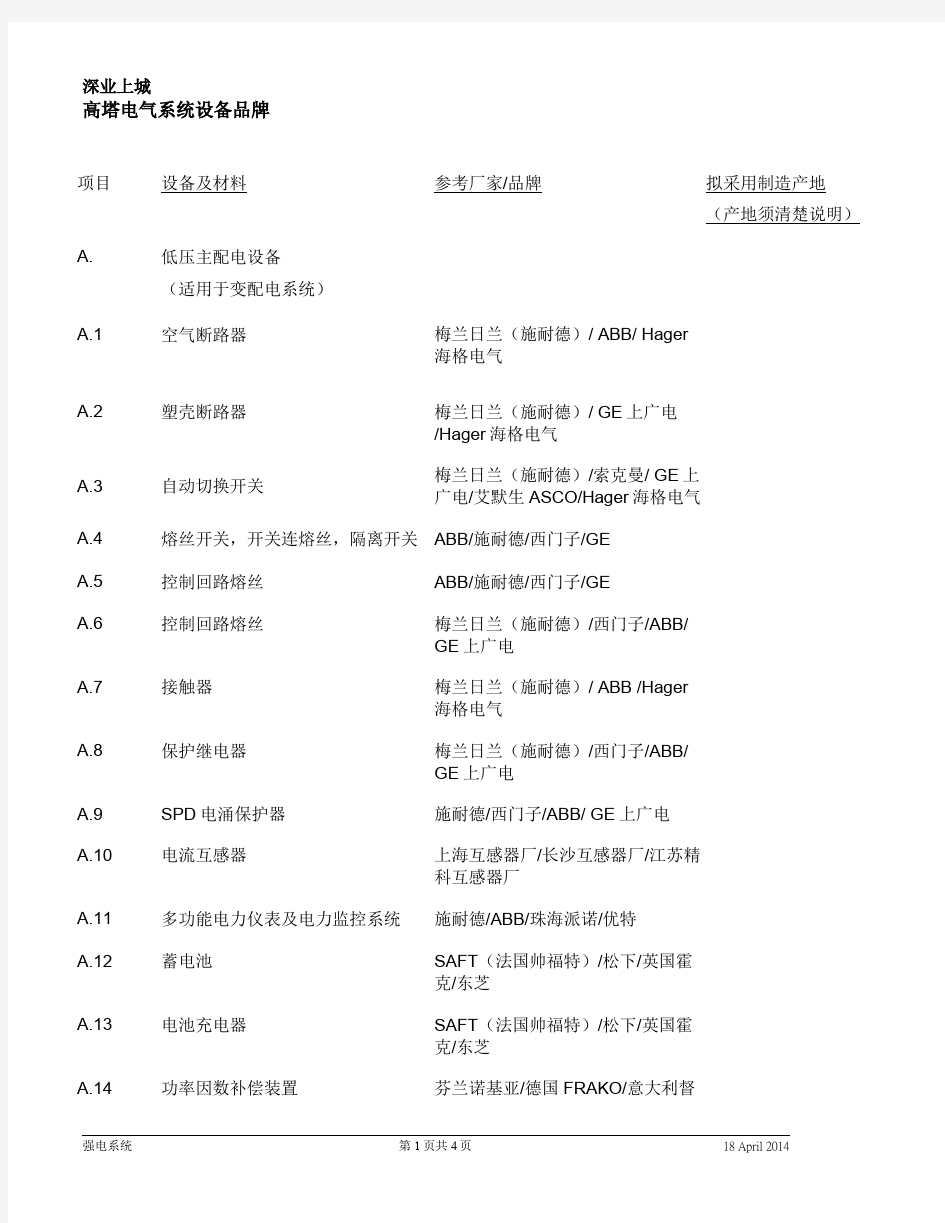 强电系统设备品牌表-20140418