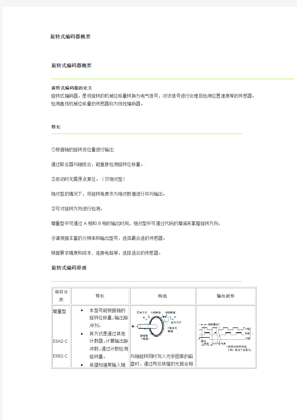 E6B2编码器 文档