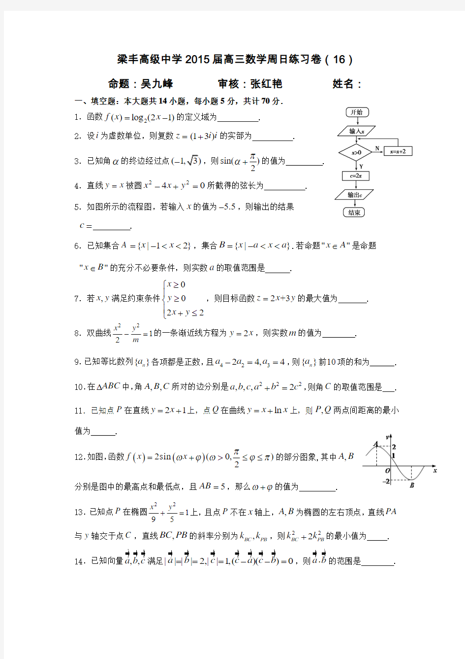 梁丰高级中学2015届高三数学周日练习卷(16)