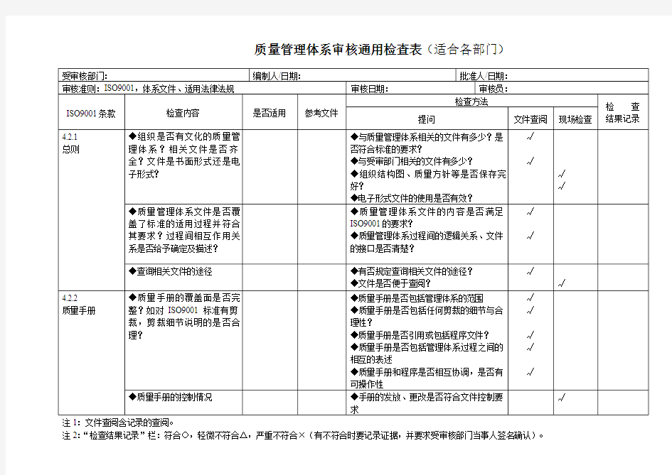 质量管理体系审核通用检查表