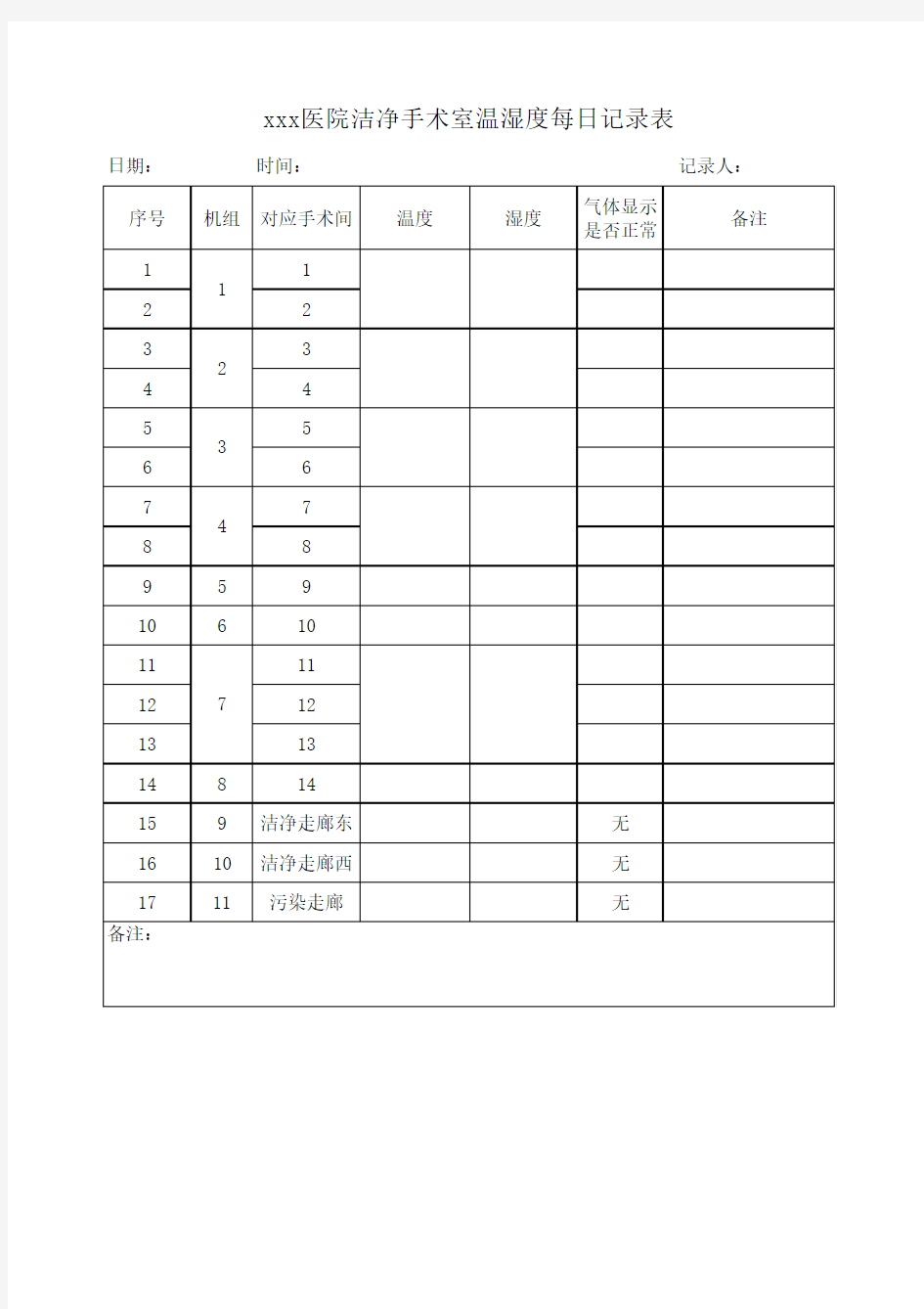 洁净手术室温湿度每日记录表