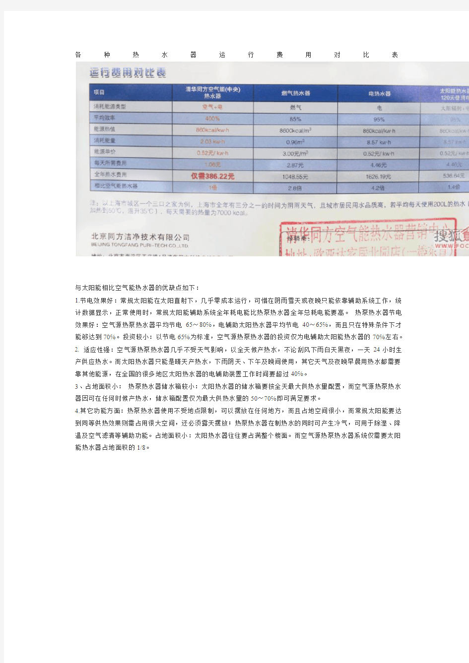 各种热水器运行费用对比表