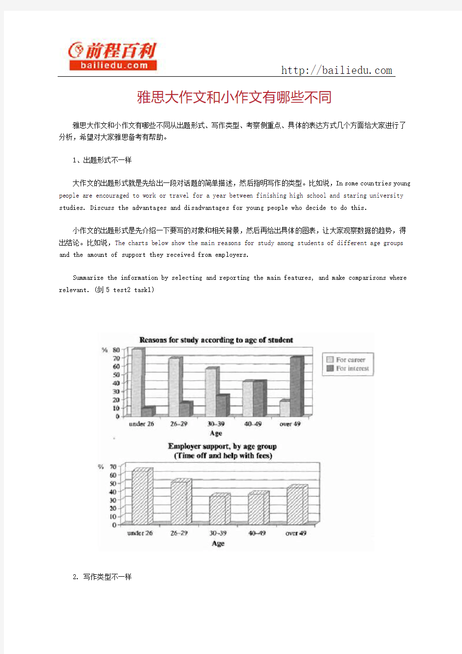 雅思大作文和小作文有哪些不同