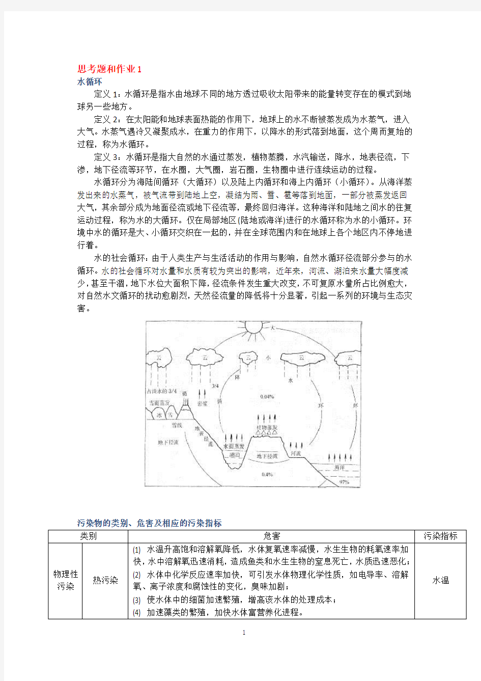 水质工程学作业及参考答案