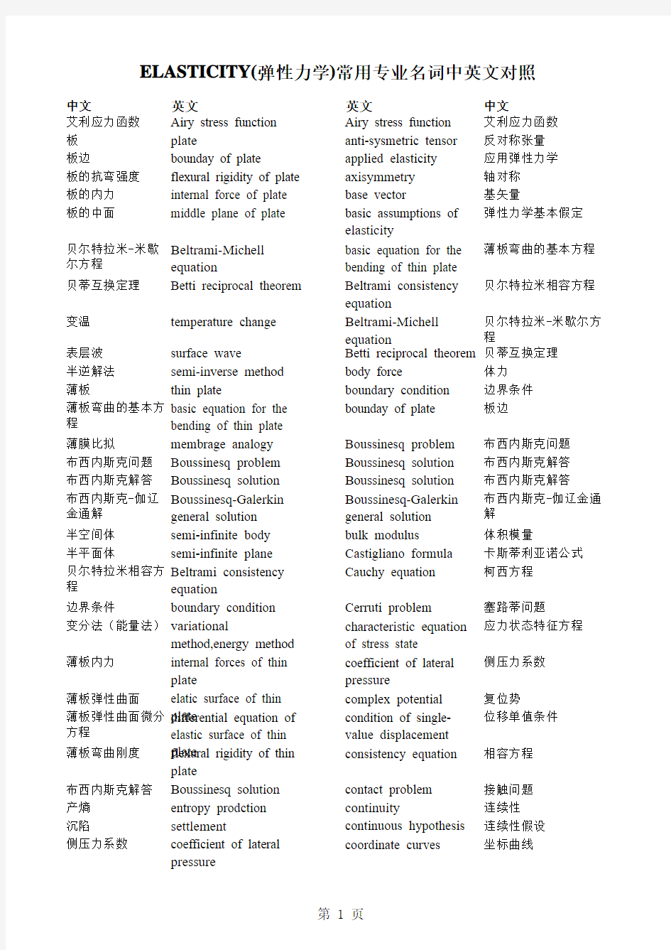 ELASTICITY(弹性力学)常用专业名词中英文对照-修改