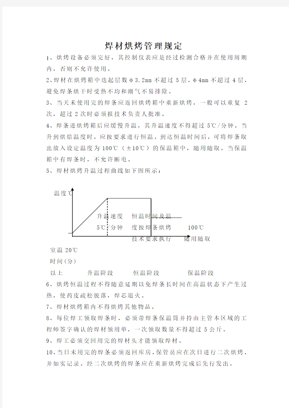 焊材烘烤管理规定