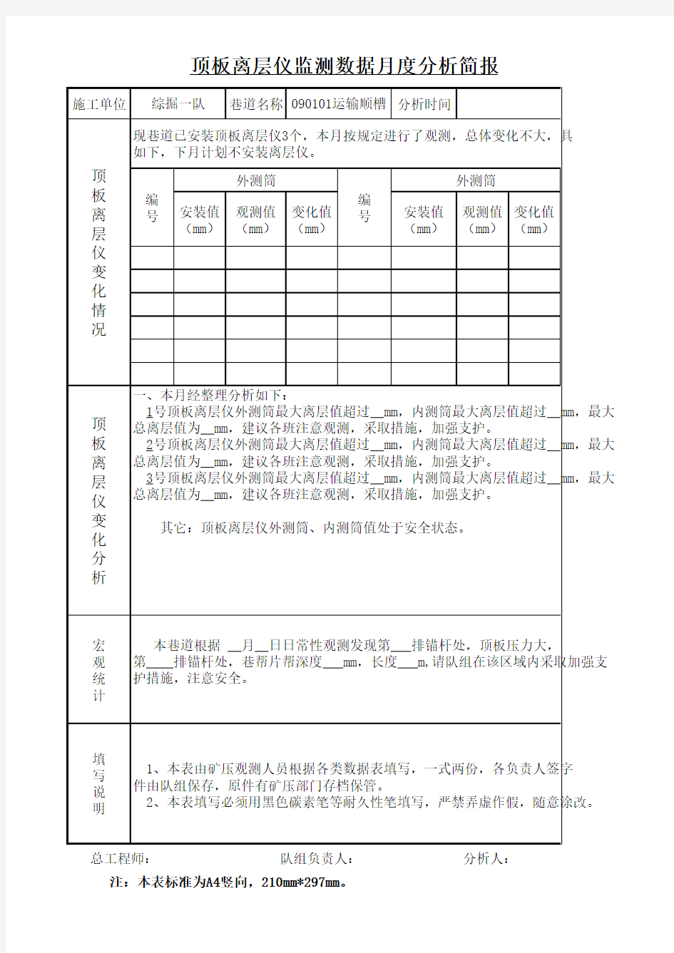 顶板离层仪监测数据月度分析简报