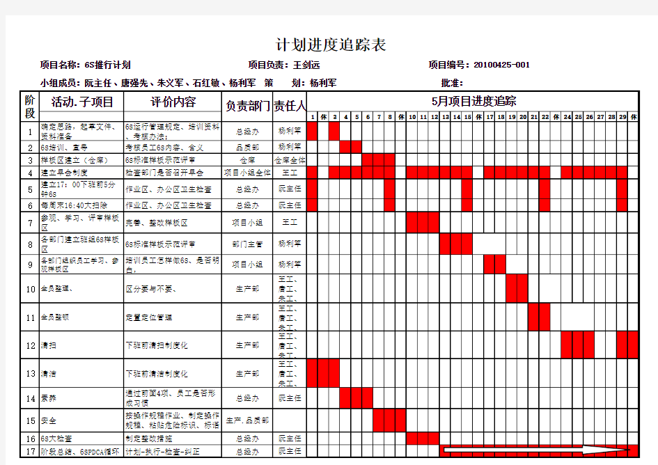 项目进度计划Microsoft Excel 工作表