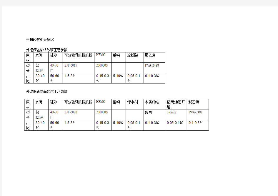 干粉砂浆相关配比