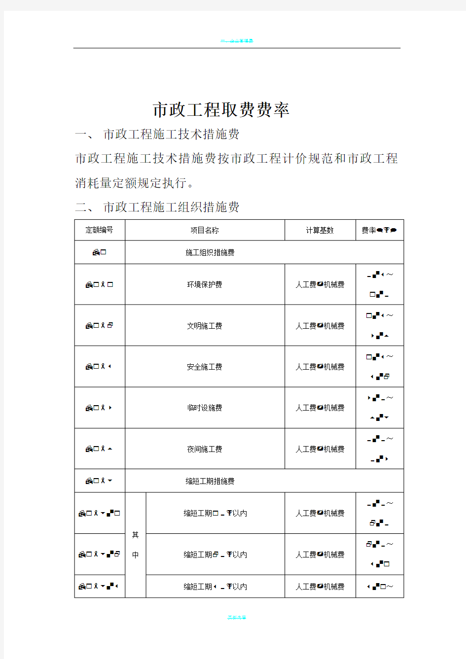 市政工程取费费率