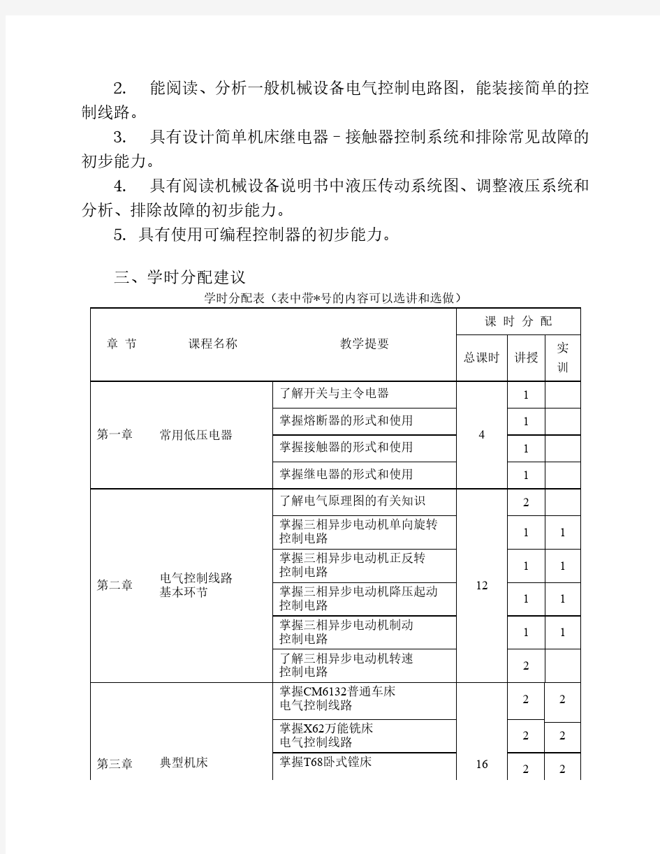 机械设备控制技术教学大纲