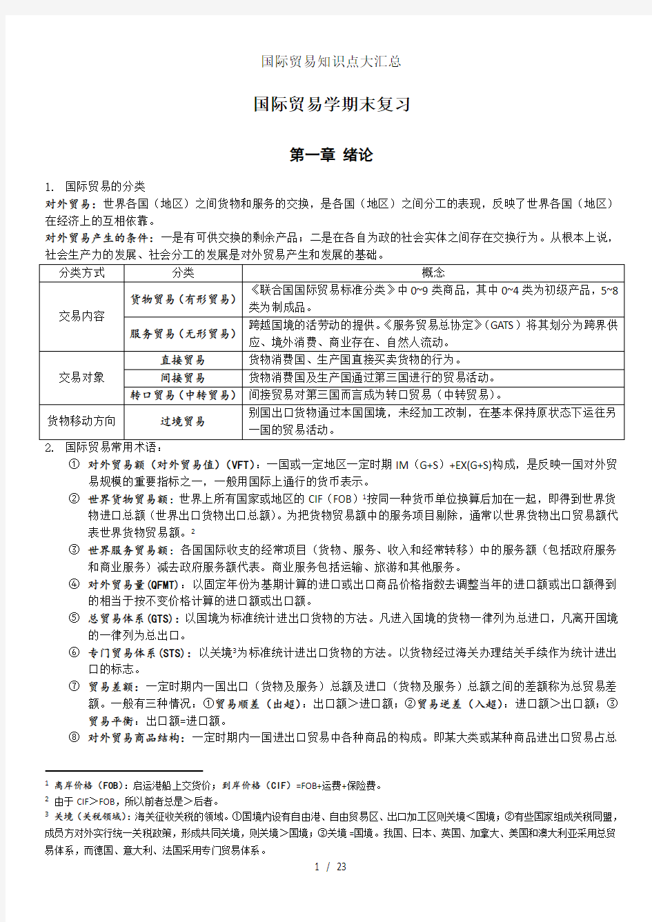 国际贸易知识点大汇总