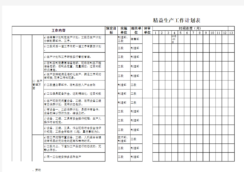 精益生产项目工作计划表