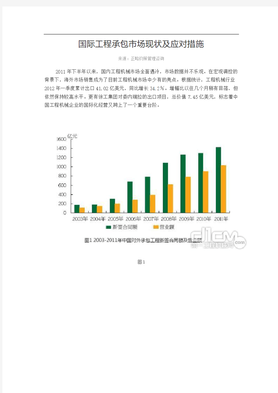 国际工程承包市场现状及应对措施