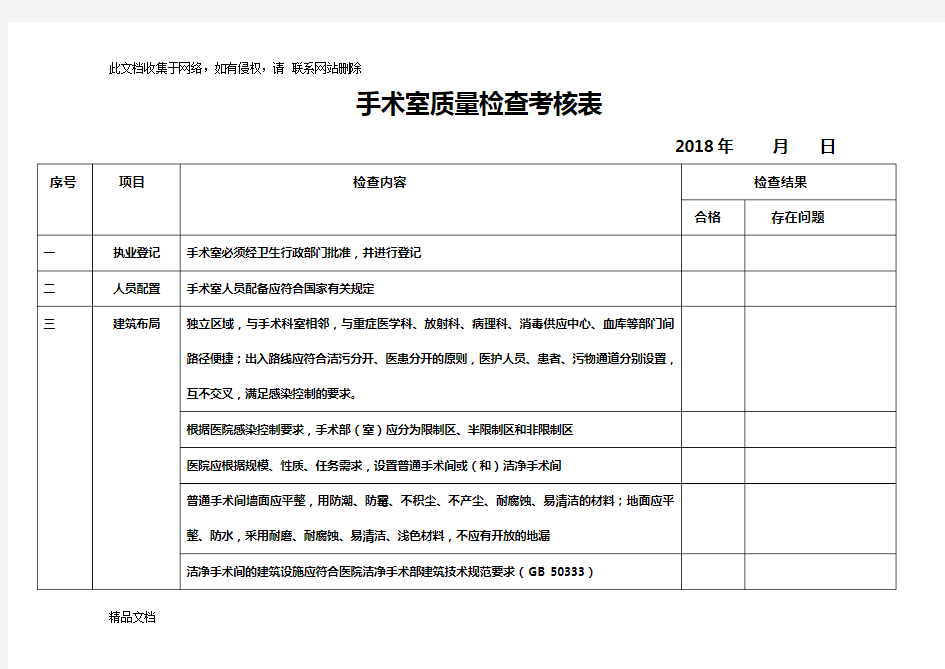 最新整理手术室质量检查考核表doc资料