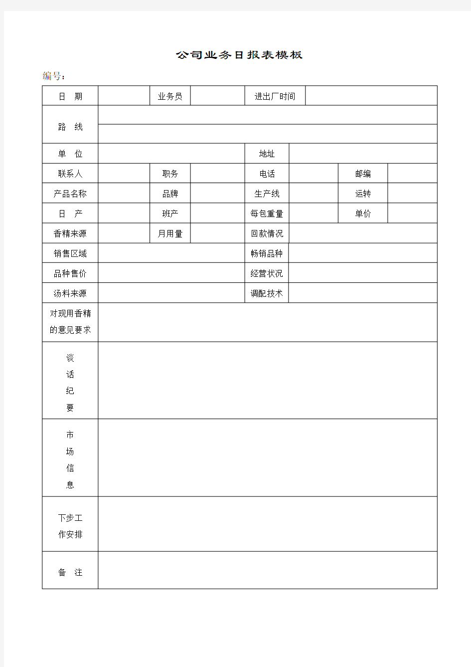 公司业务日报表模板