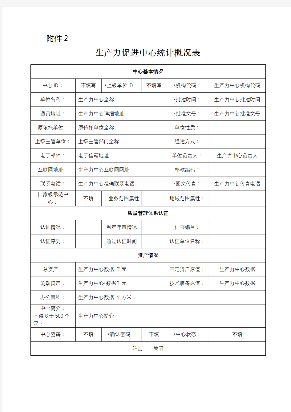 生产力促进中心统计概况表【模板】