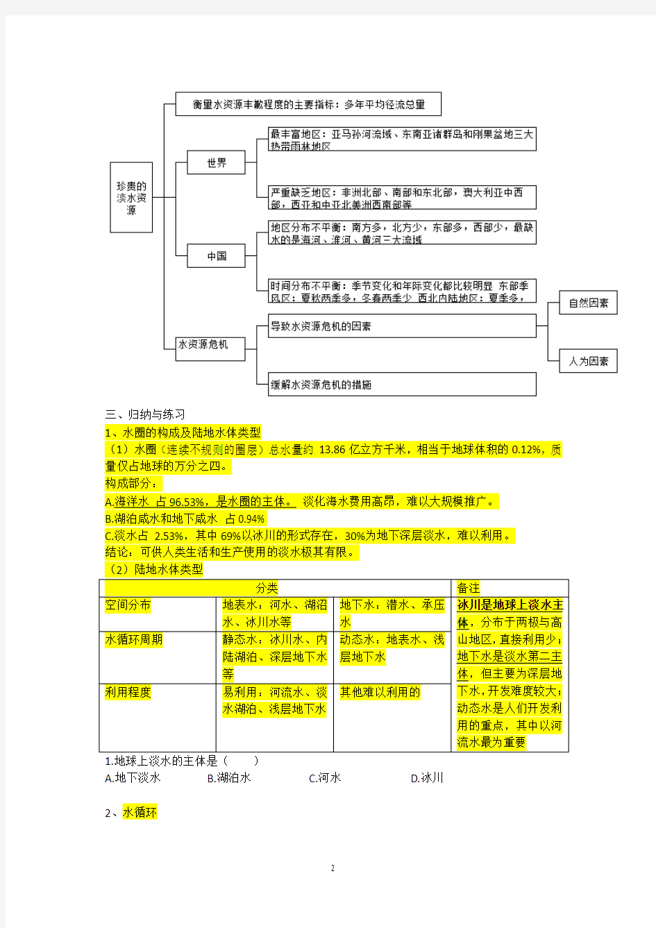(上海地理合格考专用)专题13 水循环(学生用)