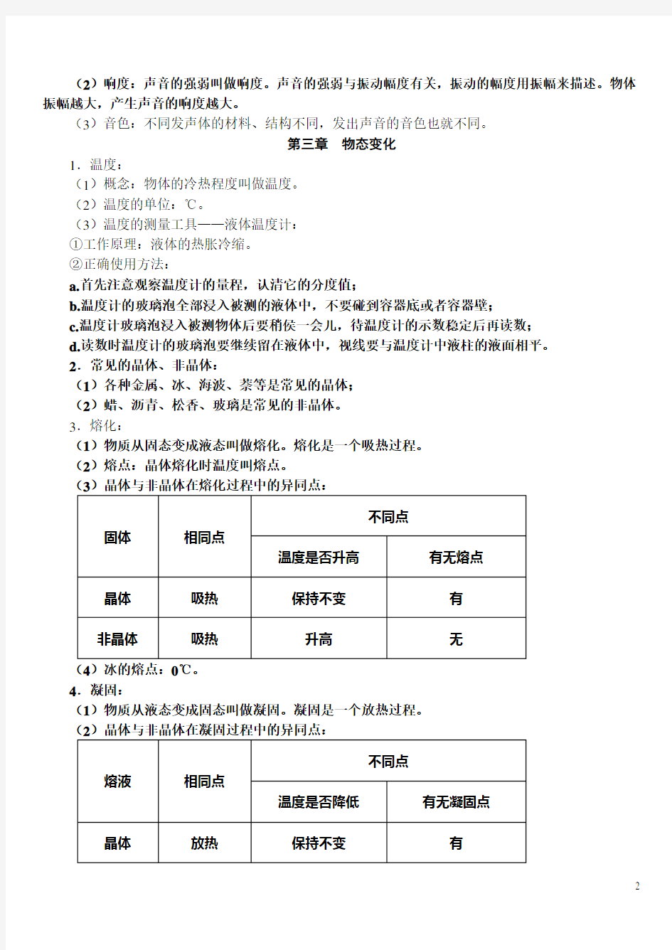 (完整版)人教版初中物理复习笔记