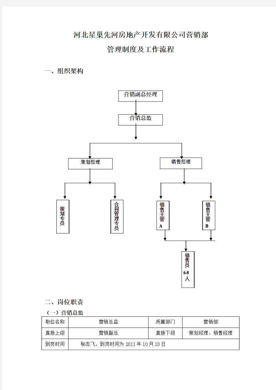 营销部架构及工作流程