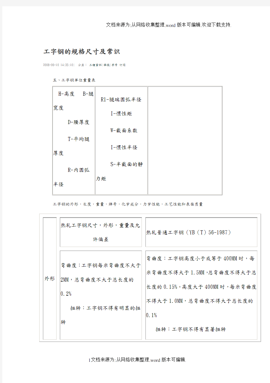 工字钢的规格尺寸和常识