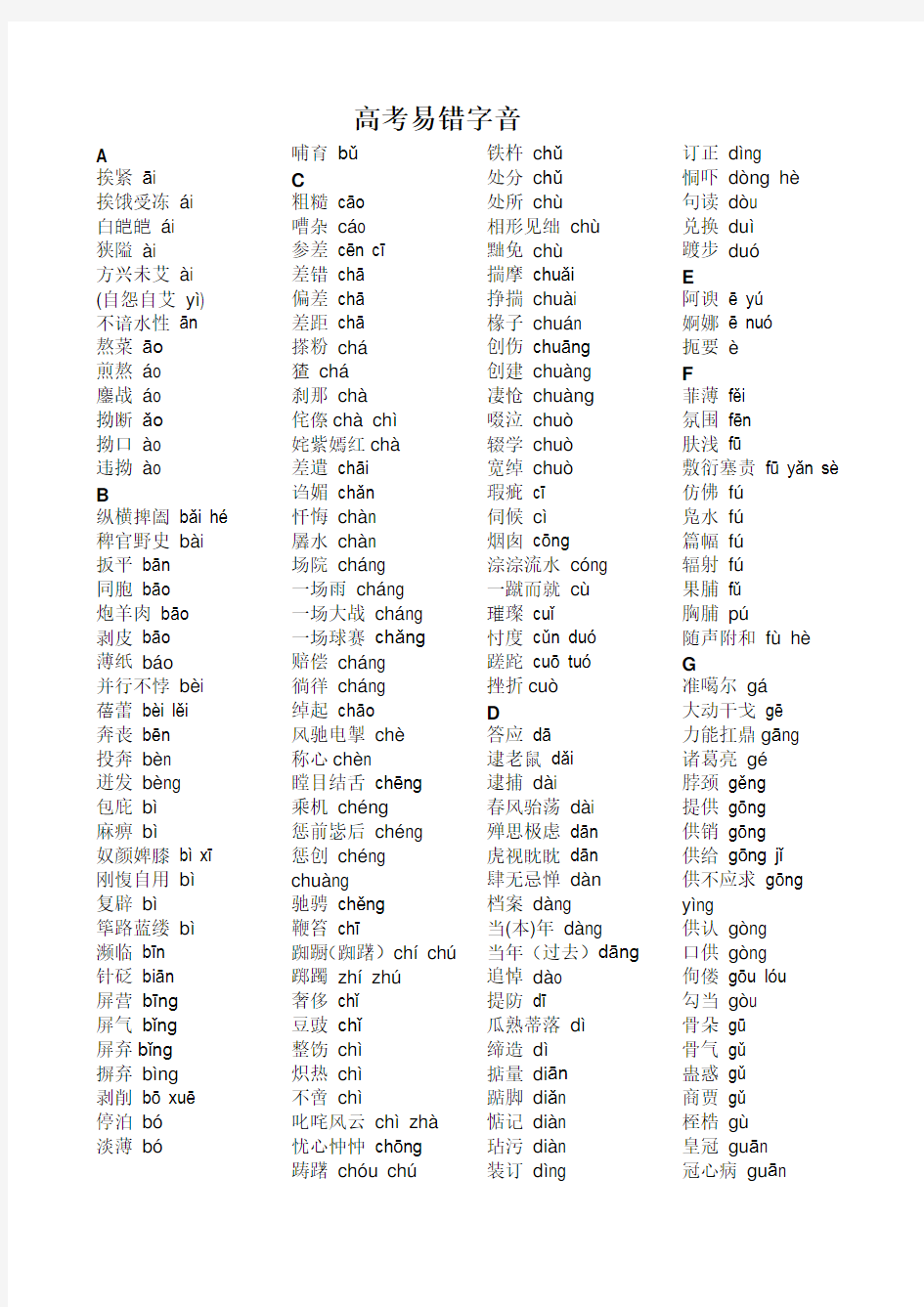 高考易错字音字形归纳20338